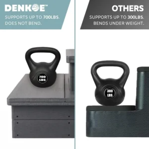 Heavy Duty Hot Tub Steps with Storage - Waterproof, Non-Slip & No Maintenance - Large 700LBS Load Capacity - Multi Angle Access - Ideal for Spa Steps, Hot Tub Stairs - Gray Spa Step for Outdoor