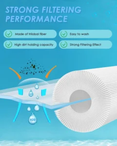 PACETAP Spa Filter Replacement for Pleatco PRB25-IN, 2 Pack Hot Tub Filter Compatible with Unicel C-4326, for Filbur FC-2375, for Pentair R173434, for Waterway 817-5000, for Dynamic RDC-25