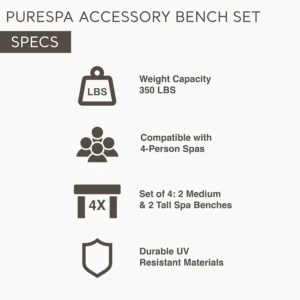 Intex 2 Medium PureSpa Benches, Compatible with Above Ground 4 Person Spas (Accessory Only)